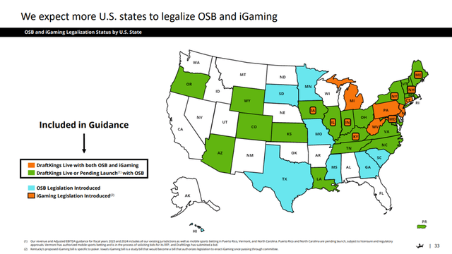 DraftKings expectation of U.S. states to legalize OSB and iGaming
