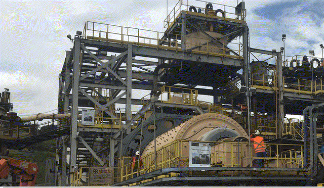 Jaguar Mining Operations