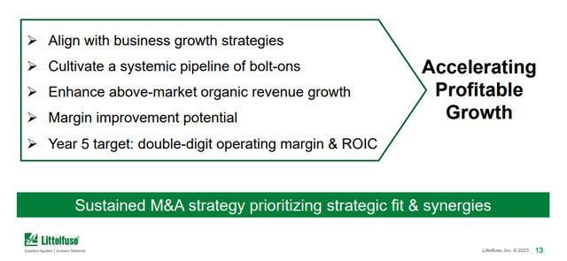 Littelfuse M&A Criteria