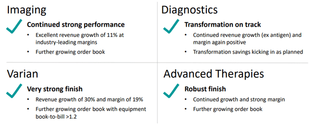 Siemens Healthineers IR