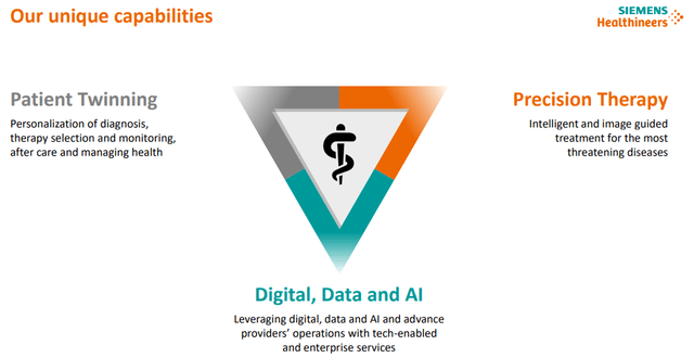 Siemens Healthineers IR