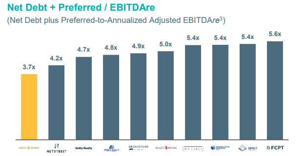 balance sheet