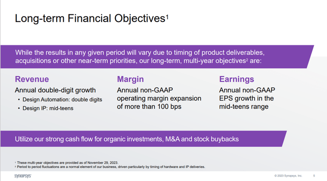 SNPS Long Term Goals