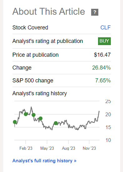 Seeking Alpha, Oakoff's previous article on CLF