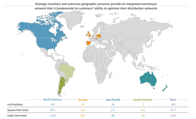 Geographical Diversification