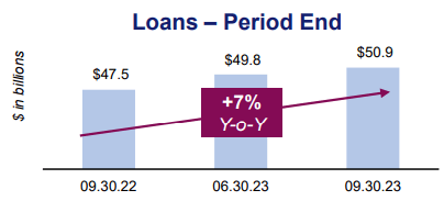 East West Bancorp, Inc. East West Bancorp, Inc. (<a href=