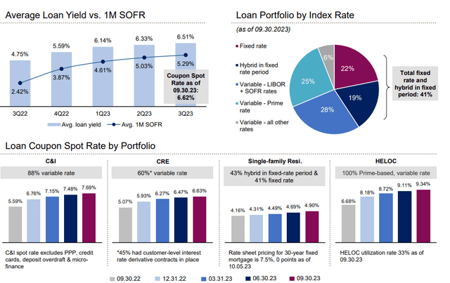 East West Bancorp, Inc. East West Bancorp, Inc. (<a href=