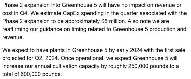 GLASF Glass House Brands guidance