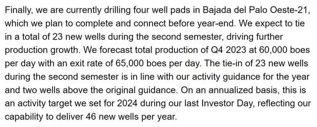 vist vista energy guidance