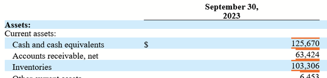 Screenshot of 10K