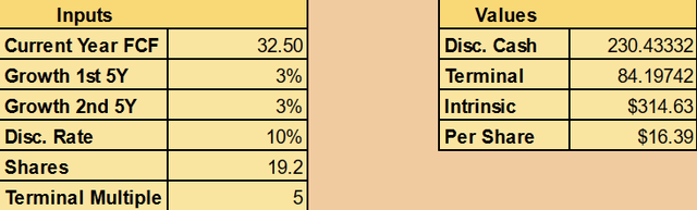 Screenshot of calculation