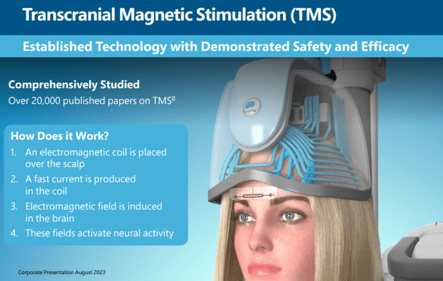 TMS