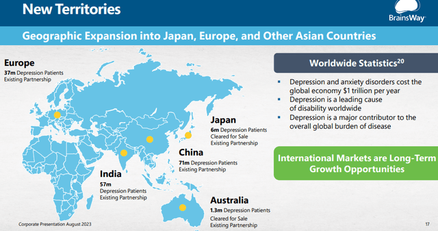 Overseas opportunity
