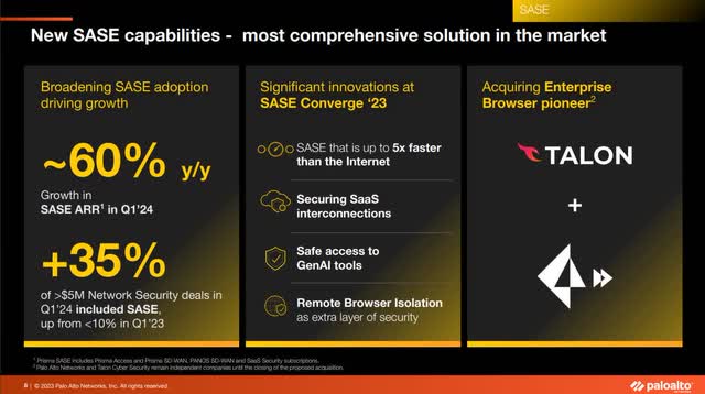The image shows Palo Alto's SASE capabilities.