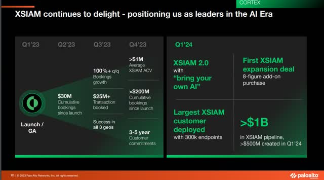The image shows how Palo Alto believes XSIAM positions it as a leader in theAI era.
