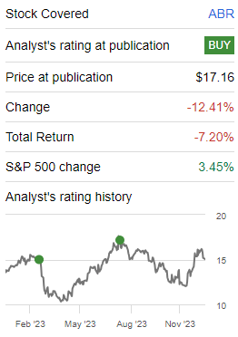 https://seekingalpha.com/article/4621696-arbor-realty-trust-q2-2023-earnings-3-takeaways