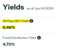yields