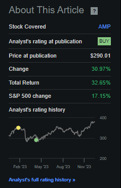 Seeking Alpha RoR