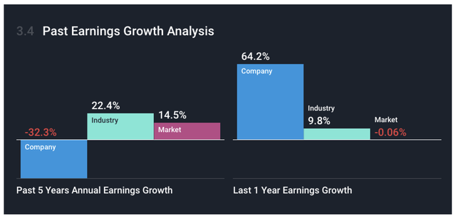SHOP stock, Shopify, SHOP, AI, E-Commerce Stocks, AI Stocks, Amazon, AMZN, Best Stocks for 2024, TikTok, Social Media Stocks
