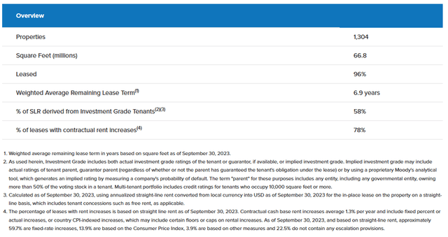 A screenshot of a computer Description automatically generated