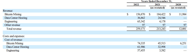 Screenshot of table