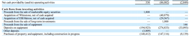 Screenshot of table
