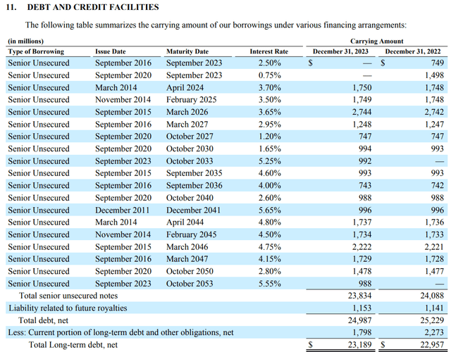 https://s29.q4cdn.com/585078350/files/doc_events/2024/May/08/annual-report-form-10-k.pdf