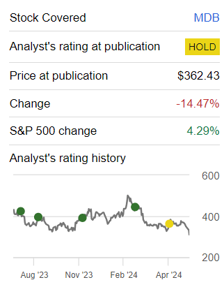 Author's work on MDB