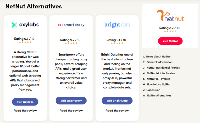 NetNut Alternatives