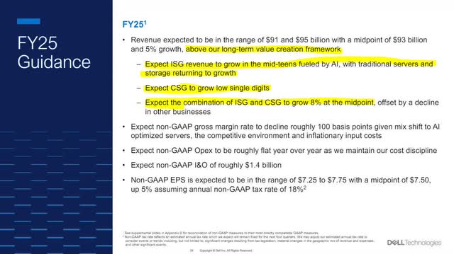 The image shows Dell's guidance for FY 2025.