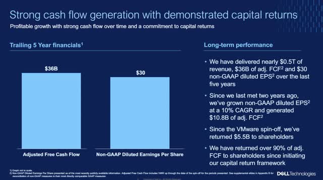 The image shows Dell's recent performance and history of returning cash flow to investors.