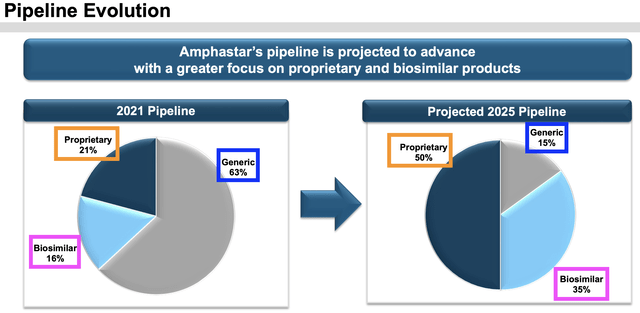 https://ir-api.eqs.com/media/document/a684ccaa-753f-4e88-9d69-d307b36d0e8d/assets/Company%20Presentation%202024.pdf?disposition=inline