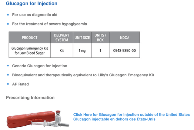 Glucagon for Injection from AMPH product page