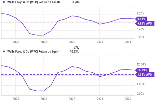 A graph of a graph of a graph of a graph of a graph of a graph of a graph of a graph of a graph of a graph of a graph of a graph of a graph of Description automatically generated