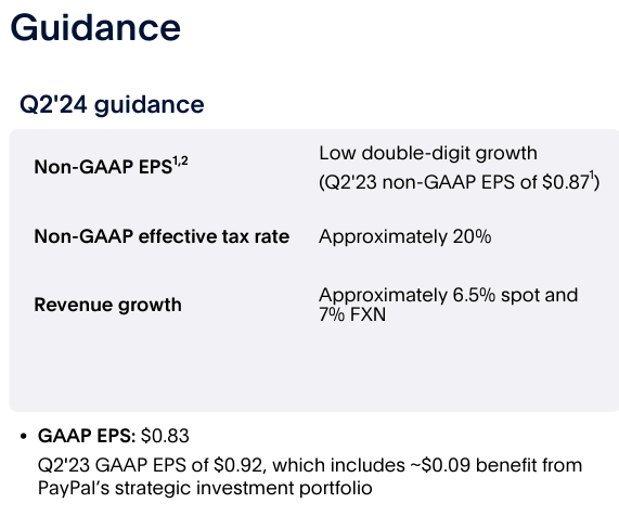 PYPL's guidance