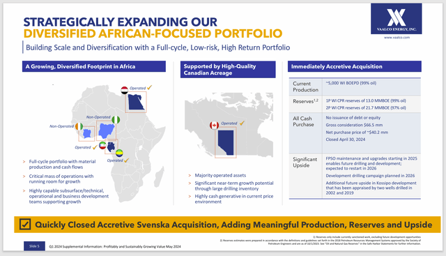 Vaalco Energy Map Of Operations