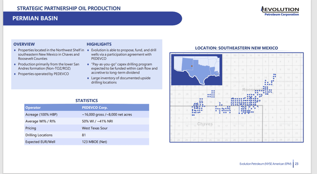 Evolution Petroleum Partnership With PEDEVCO Summary