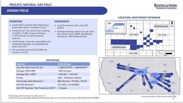 Evolution Petroleum Natural Gas Exposure To West Coast Pricing