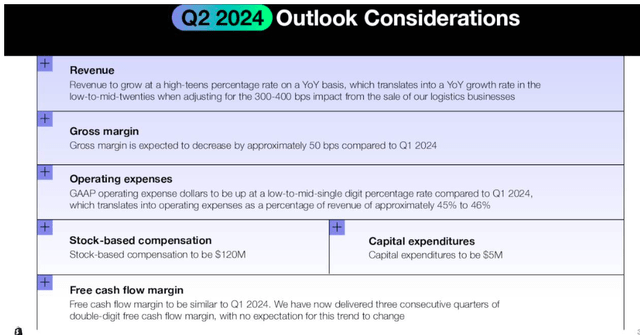 Shopify earnings presentation