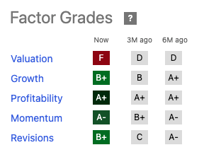 A screenshot of a test Description automatically generated