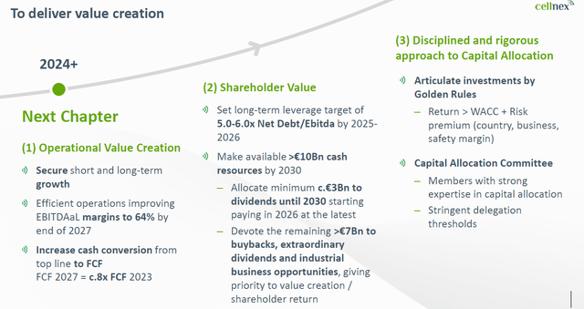 LT Growth Plans