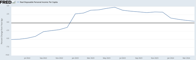 A graph with a line going up Description automatically generated