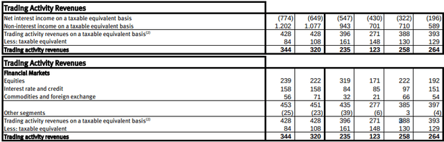 National Bank of Canada: Press Release Second Quarter 2024