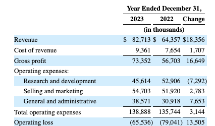 10-K excerpt