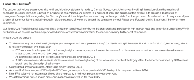 Canada Goose FY25 outlook