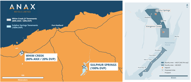 Vox Royalty Coverage & Proposed Synergies (Whim Creek / Sulphur Springs Leaching)