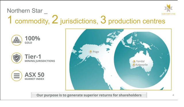 Northern Star Resources