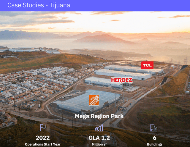 Vesta REIT industrial property