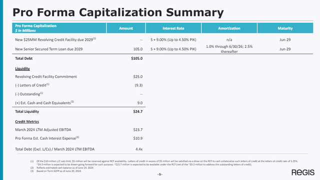 Regis Capital Structure