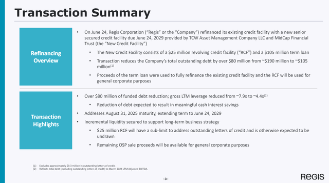 Regis Transaction Terms